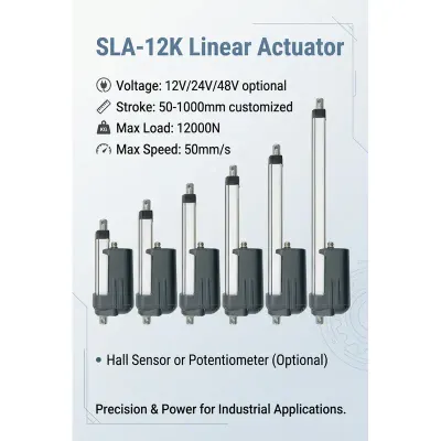 SLA-12K linear actuator, main product view